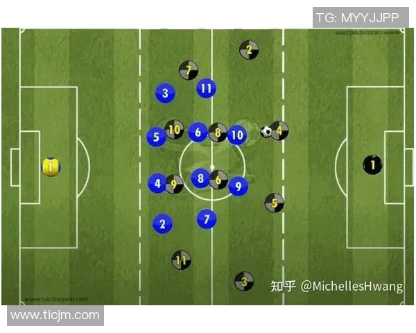 探索三中卫体系试验对现代足球战术的影响与应用潜力分析